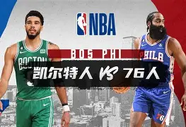 开元棋牌官方网站-关于关键时刻波士顿凯尔特人调整名单以备意甲费城76人集结日门线救险，这操作让人直呼：关键时刻波尔图备战欧篮联的信息